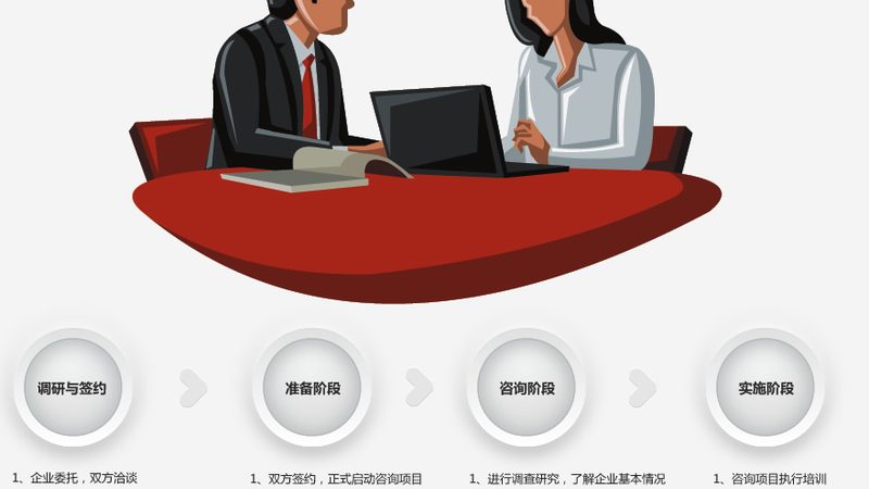 深圳科技公司IPO咨询：揭秘IPO流程中的关键要素